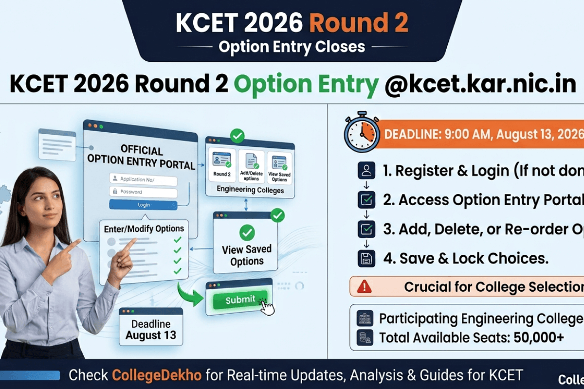 KCET 2026 Round 2 Option Entry Closes on August 13