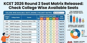 KCET 2026 Round 2 Seat Matrix Released: Check College Wise Available Seat