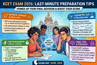 KCET Exam 2026 LIVE: Subject-Wise Important Questions & Formulas; Short Notes for Last Minute Preparation