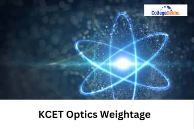KCET Optics Weightage 2025