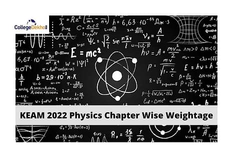 KEAM-Physics-Chapter-wise-weightage