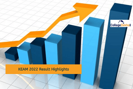 KEAM 2022 Result Highlights: Total No. of Candidates Qualified, Highest Marks