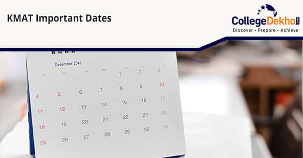 KMAT Kerala Exam Dates