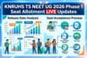 KNRUHS TS NEET UG Phase 1 Seat Allotment 2026 LIVE: Direct Link at tsmedadm.tsche.in Soon, MBBS Cutoffs