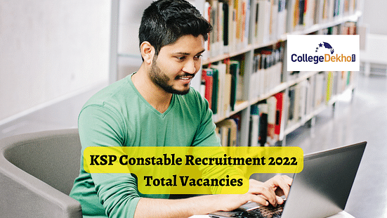 KSP Constable Recruitment 2022 Total Vacancies - Check All Details Here