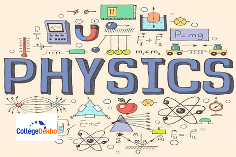 Karnataka 2nd PUC Physics Syllabus 2023-24 - Karnataka Class 12 Physics ...