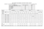 Karnataka 2nd PUC Accountancy Answer Key 2026 LIVE: Unofficial Key by Subject Expert; Difficulty Level Analysis