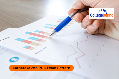 Karnataka Class 12 Exam Pattern 2023-24