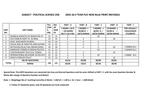 Karnataka 2nd PUC Political Science Answer Key LIVE: Question-wise Unofficial Answer Key by Subject Expert