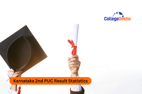 Karnataka 2nd PUC Result Statistics 2024