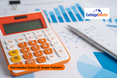 Karnataka Class 10 Exam Pattern 2024-25