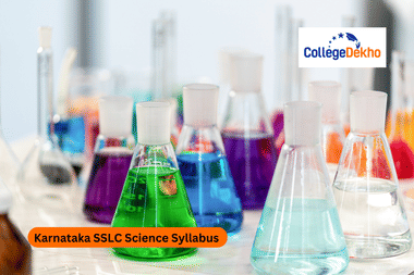 Karnataka SSLC Science Syllabus 2026