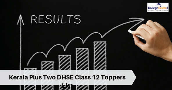 List of Kerala (DHSE) Class 12 (+2) Toppers 2020