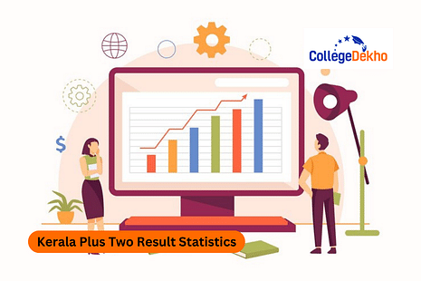 Kerala Plus Two Result Statistics 2025