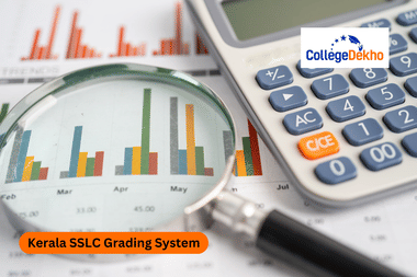 Kerala SSLC Grading System 2026