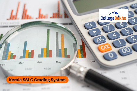 Kerala SSLC Grading System 2023