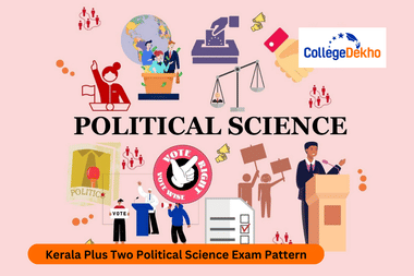 Kerala Plus Two Political Science Exam Pattern 2025-26