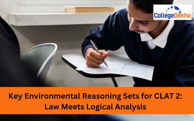 CLAT 2026 Environmental Reasoning Sets
