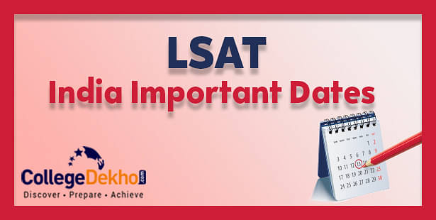 LSAT India 2022 Important Dates