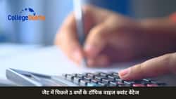 जैट में पिछले 3 वर्षों के टॉपिक वाइज क्वांट वेटेज (Last 3 Years Topic-wise Quant Weightage in XAT in Hindi)