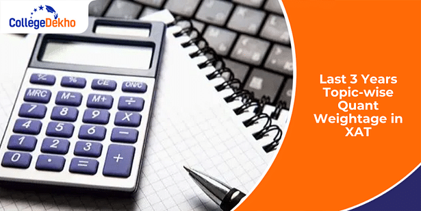Last 3 Years Topic-wise Quant Weightage in XAT
