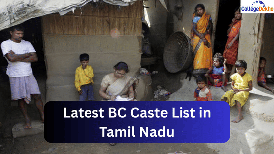 BC Caste List in Tamil Nadu 2025
