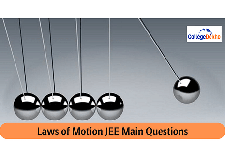 Laws of motion JEE Main Questions 2025