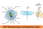 KCET Moving Charges and Magnetism Topics 2025