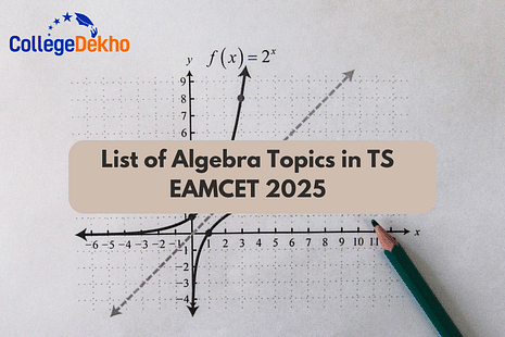 List of Algebra Topics in TS EAMCET 2025