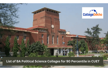 List of BA Political Science Colleges for 90 Percentile in CUET