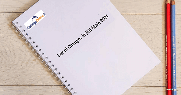 List of Changes in JEE Main 2021