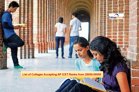 List of MBA Colleges for 25000-50000 Rank in AP ICET 2024