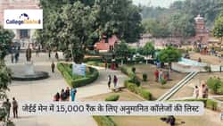 जेईई मेन में 15,000 रैंक के लिए अनुमानित कॉलेजों की लिस्ट 2026 (List of Colleges Expected for 15,000 Rank in JEE Main 2026 in Hindi)