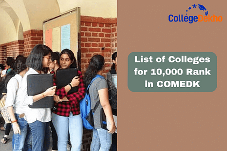 List of Colleges for 10,000 Rank in COMEDK 2025