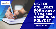 List of Colleges for 10,000 to 25,000 Rank in AP POLYCET