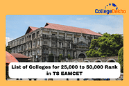 List of Colleges for 25,000 to 50,000 Rank in TS EAMCET 2024