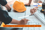 List of Colleges for 30,000 to 40,000 Rank in COMEDK UGET 2026