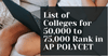 List of Colleges for 50,000 to 75,000 Rank in AP POLYCET 2026