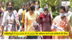 JEECUP में 50,000 से 75,000 रैंक स्वीकार करने वाले कॉलेजों की लिस्ट 2026 (List of Colleges for 50,000 to 75,000 Rank in JEECUP 2026 in Hindi)