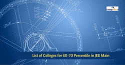 जेईई मेन में 60-70 पर्सेंटाइल के लिए कॉलेजों की लिस्ट 2026 (List of Colleges for 50-60 Percentile in JEE Main 2026 in Hindi)