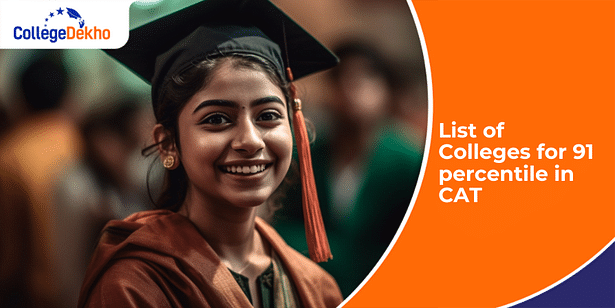 List of Colleges for 91 percentile in CAT 2024