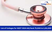 List of Colleges for NEET 2024 AIQ Rank 75,000 to 1,00,000