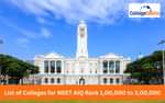 List of Colleges for NEET AIQ Rank 1,00,000 to 3,00,000