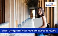 List of Colleges for NEET AIQ Rank 50,000 to 75,000