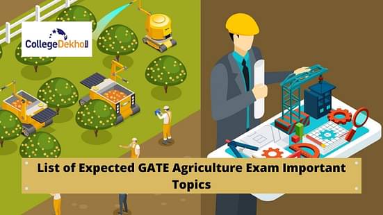 GAE AG Exam 2022 List of Expected Important Topics