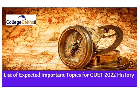 List of Expected Important Topics for CUET 2022 History