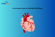 List of Important Topics for ICAR AIEEA 2025 Biology & Chapter-Wise Weightage