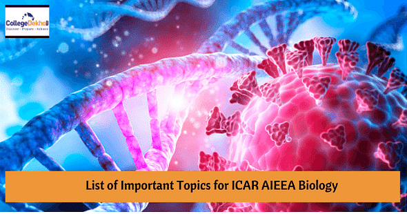 List of Important Topics for ICAR AIEEA 2024 Biology