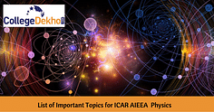 List of Important Topics for ICAR AIEEA 2024 Physics