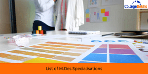List of M.Des Specialisations 2024- Admission, Fee, Career, Job Scope